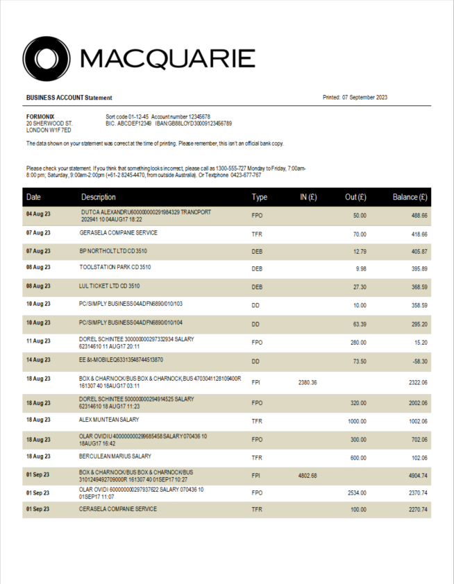 Modèle Word et PDF de déclaration d'entreprise de la Macquarie Bank